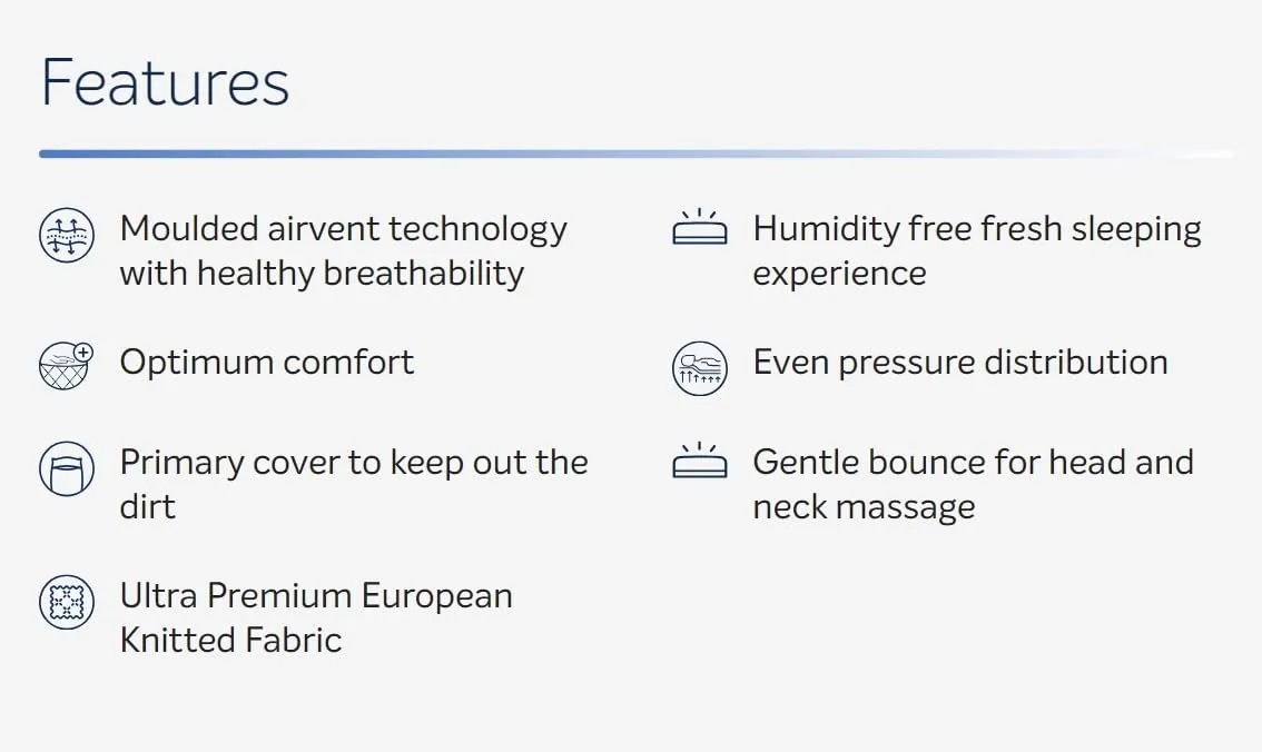 Sleepwell Latex Plus Regular Pillow, Moulded airvent Technology, Humidity Free, Neck Support - Pack of 1