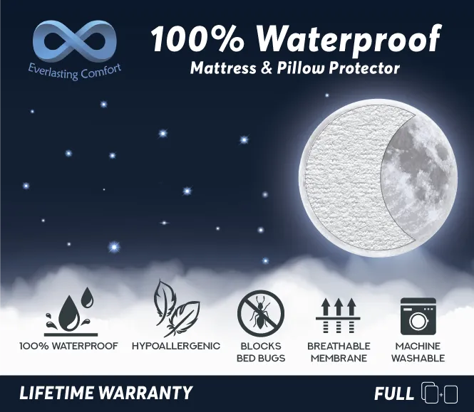 Waterproof Mattress Protector and 2 Free Pillow Protectors