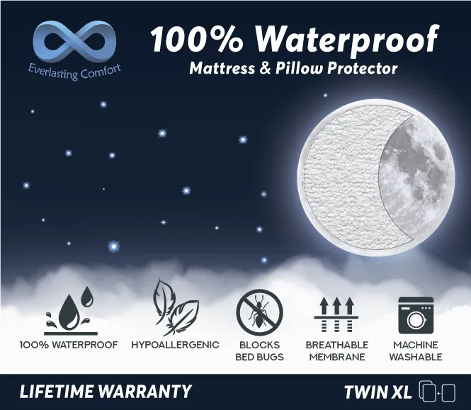 Waterproof Mattress Protector and 2 Free Pillow Protectors