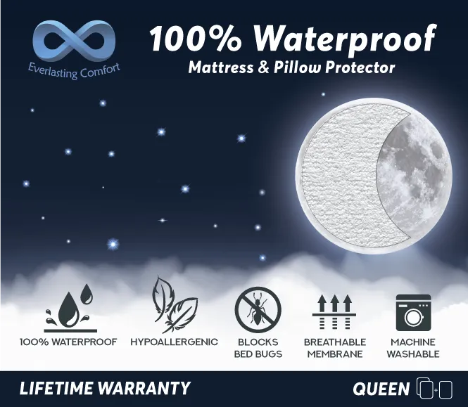 Waterproof Mattress Protector and 2 Free Pillow Protectors
