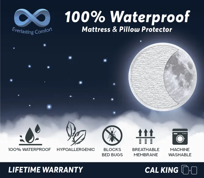 Waterproof Mattress Protector and 2 Free Pillow Protectors